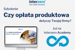 opłata produktowa interzero