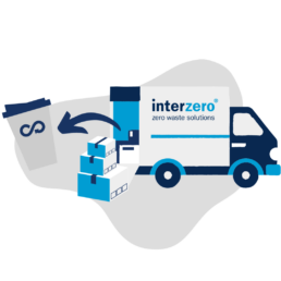 ciężar&oacute;wka interzero odbi&oacute;r opakowań wielokrotnego użytku
