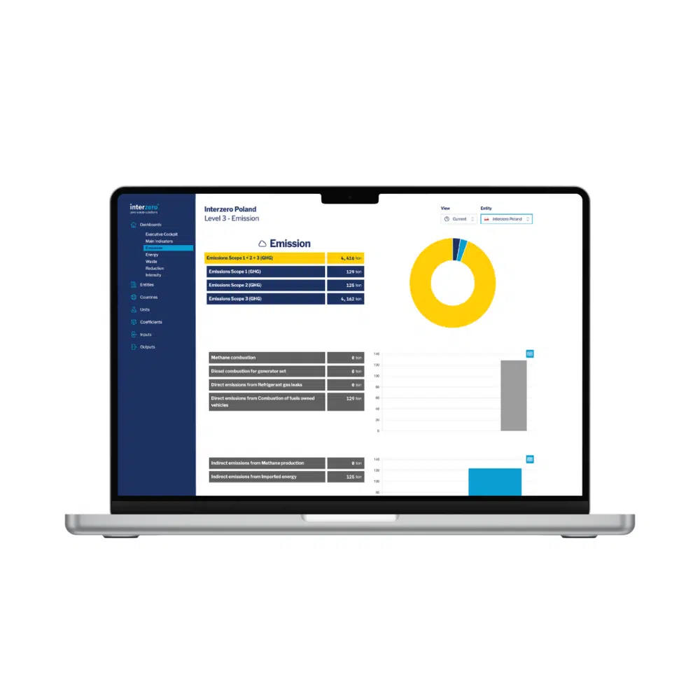 laptop przedstawiający narzędzieenvironmental sustainability dashboard
