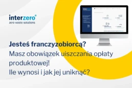 Opłata produktowa przy franczyzie, monitor z portalem do zawierania umów z Interzero